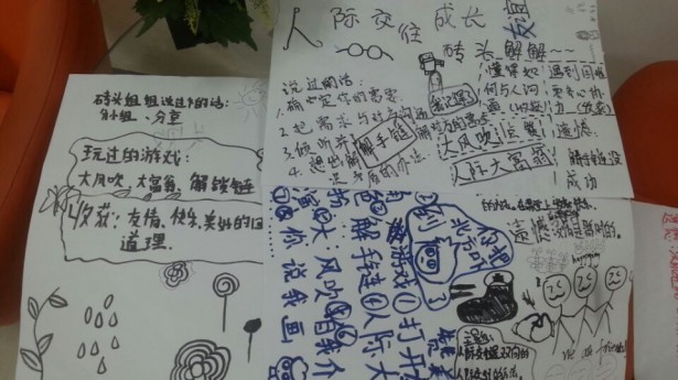 图三为 小组分享成果展示